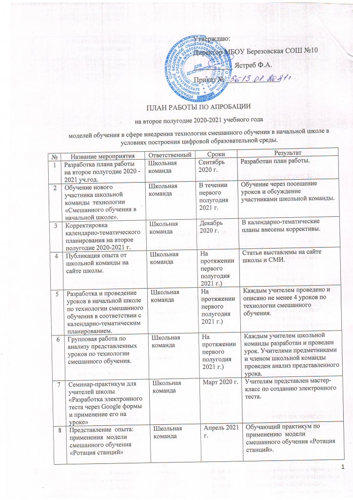 План работы на второе полугодие 2020-2021 учебного года 0