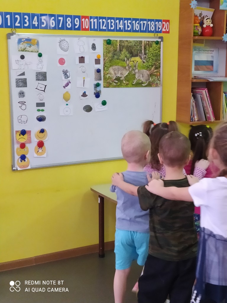 Образовательная деятельность: Коммуникация. Развитие речи. 1