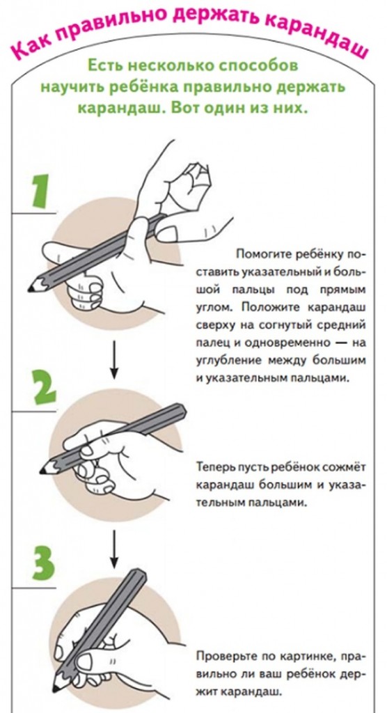 Правила при раскрашивании. 1