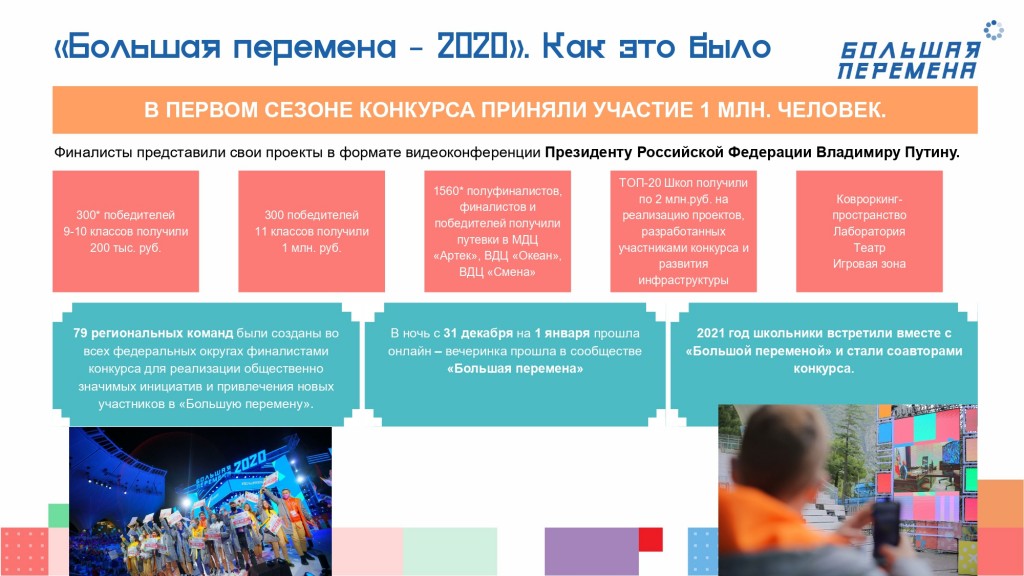 Конкурс "Большая перемена" 3